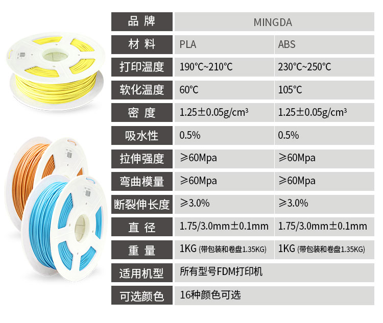 jn江南高品质3D打印耗材(图3)