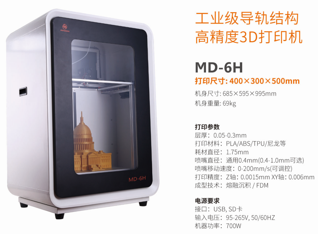 为什么工业应用领域的客户更偏好jn江南3D打印机呢？(图1)